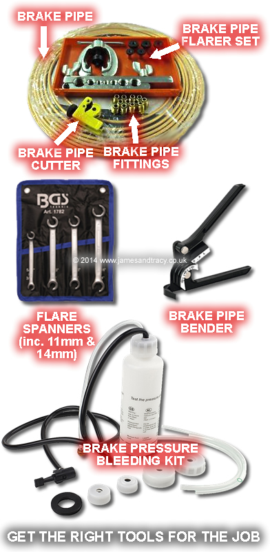 The tools and equipment you need to replace brake pipes