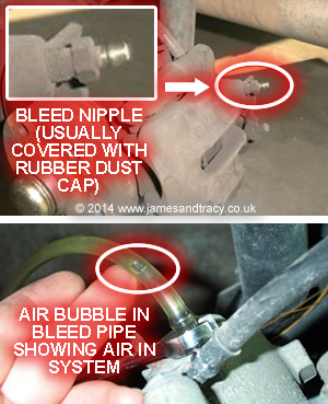 Bleeding Brakes - what brake nipples look like and air in the system