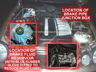 Mercedes E-Class - Location of brake fluid reservoir and brake pipe junction box