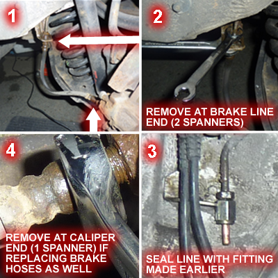 How to safely remove the brake pipes and brake hoses from your car @ jamesandtracy.co.uk